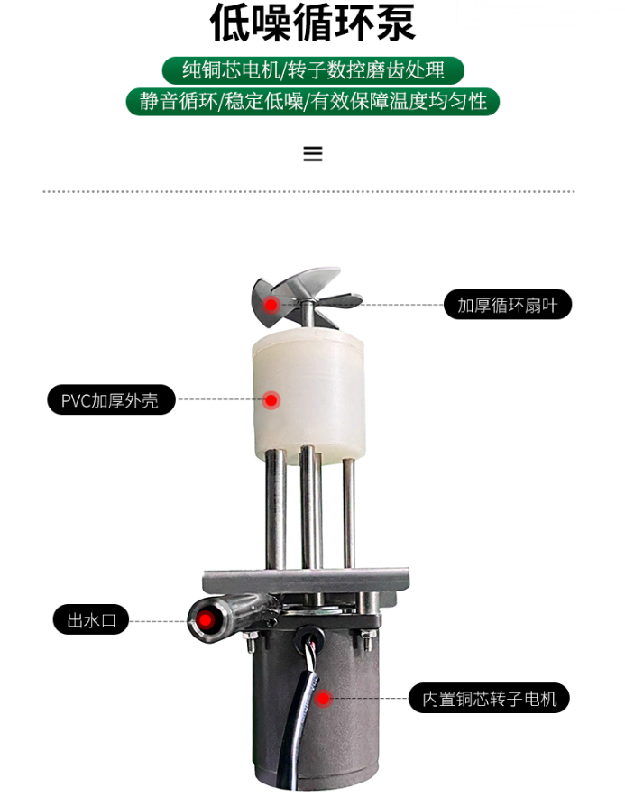 低噪循环泵